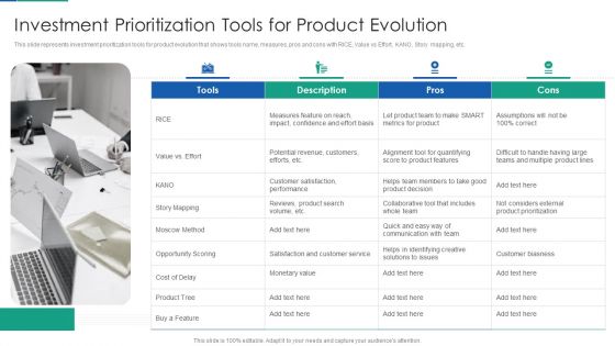 Agile Product Life Process Management Investment Prioritization Tools For Product Evolution Summary PDF