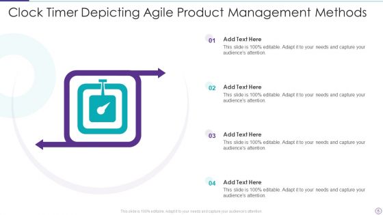 Agile Product Management Methods Ppt PowerPoint Presentation Complete Deck With Slides