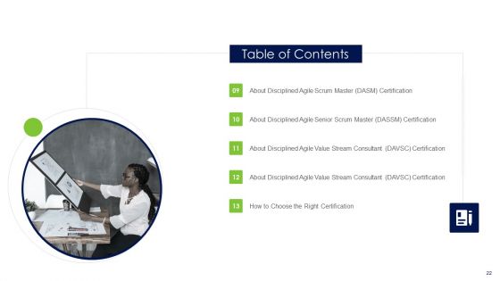Agile Professional Certification PMI IT Ppt PowerPoint Presentation Complete Deck With Slides