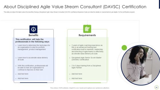 Agile Professional Certification PMI IT Ppt PowerPoint Presentation Complete Deck With Slides