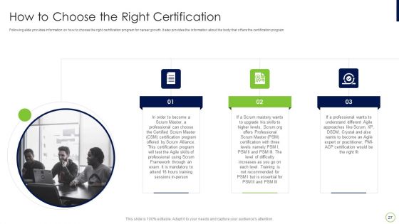 Agile Professional Certification PMI IT Ppt PowerPoint Presentation Complete Deck With Slides