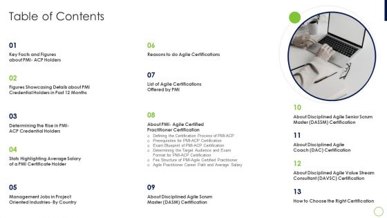 Agile Professional Certification PMI IT Table Of Contents Graphics PDF