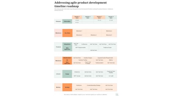 Agile Project Administration Playbook Template