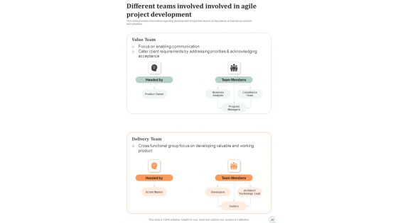 Agile Project Administration Playbook Template