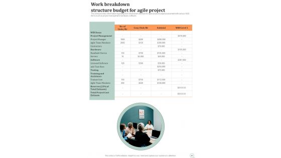 Agile Project Administration Playbook Template