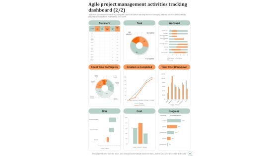 Agile Project Administration Playbook Template