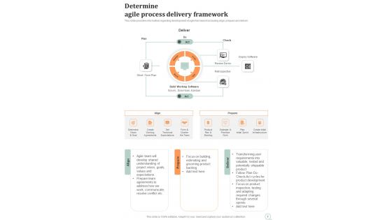 Agile Project Administration Playbook Template