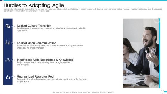 Agile Project Administration Procedure Hurdles To Adopting Agile Ppt Inspiration Outfit PDF Agile Project Administration Procedure Hurdles To Adopting Agile Ppt Inspiration Outfit PDF