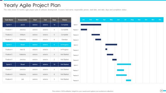 Agile Project Administration Procedure Ppt PowerPoint Presentation Complete Deck With Slides