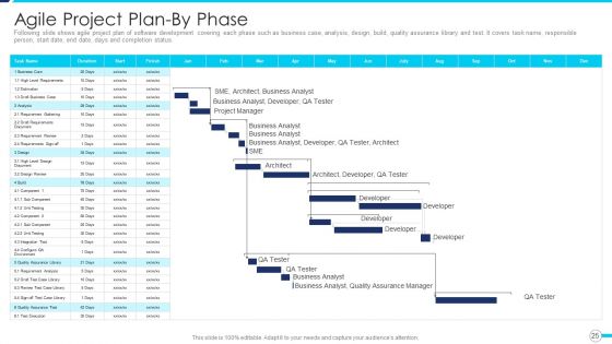 Agile Project Administration Procedure Ppt PowerPoint Presentation Complete Deck With Slides
