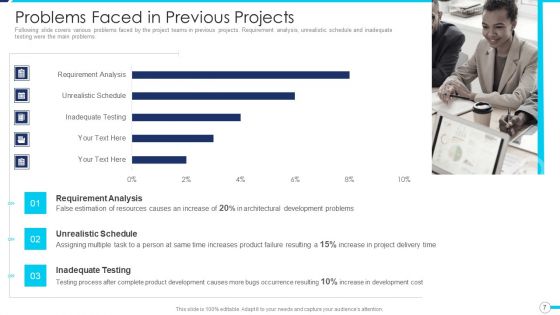 Agile Project Administration Procedure Ppt PowerPoint Presentation Complete Deck With Slides