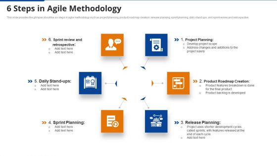 Agile Project Administration Proposal IT Ppt PowerPoint Presentation Complete With Slides
