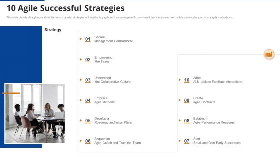 Agile Project Administration Proposal IT Ppt PowerPoint Presentation Complete With Slides