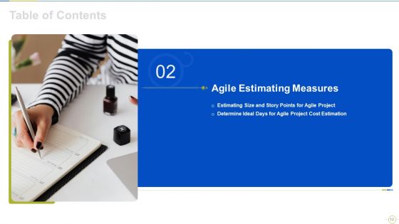 Agile Project Budget Estimation IT Ppt PowerPoint Presentation Complete Deck With Slides
