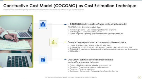 Agile Project Budget Estimation IT Ppt PowerPoint Presentation Complete Deck With Slides