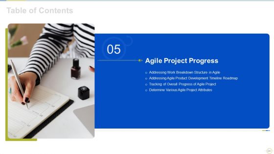 Agile Project Budget Estimation IT Ppt PowerPoint Presentation Complete Deck With Slides