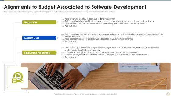 Agile Project Budget Estimation IT Ppt PowerPoint Presentation Complete Deck With Slides