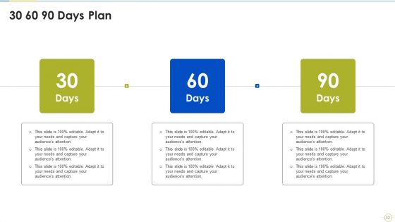 Agile Project Budget Estimation IT Ppt PowerPoint Presentation Complete Deck With Slides