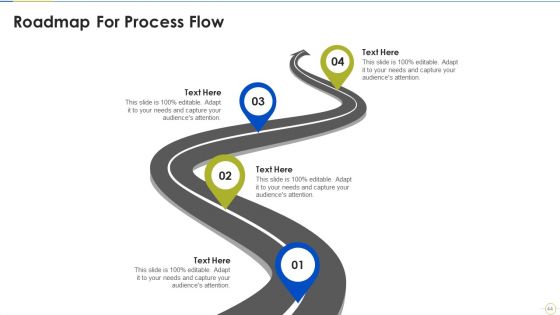 Agile Project Budget Estimation IT Ppt PowerPoint Presentation Complete Deck With Slides