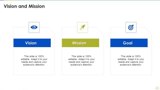 Agile Project Budget Estimation IT Ppt PowerPoint Presentation Complete Deck With Slides