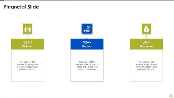 Agile Project Budget Estimation IT Ppt PowerPoint Presentation Complete Deck With Slides