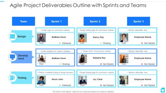 Agile Project Deliverables Outline With Sprints And Teams Template PDF