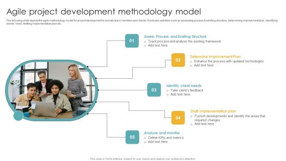 Agile Project Development Methodology Model Rules PDF Agile Project Development Methodology Model Rules PDF