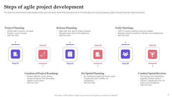 Agile Project Development Ppt PowerPoint Presentation Complete With Slides