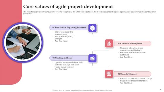 Agile Project Development Ppt PowerPoint Presentation Complete With Slides