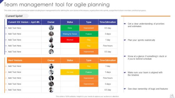 Agile Project Development Strategies Ppt PowerPoint Presentation Complete Deck With Slides