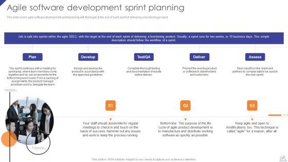 Agile Project Development Strategies Ppt PowerPoint Presentation Complete Deck With Slides