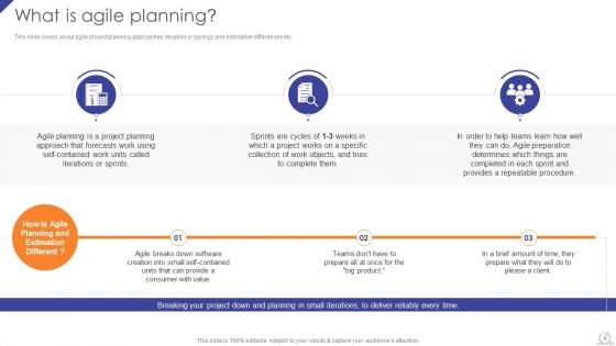 Agile Project Development Strategies Ppt PowerPoint Presentation Complete Deck With Slides