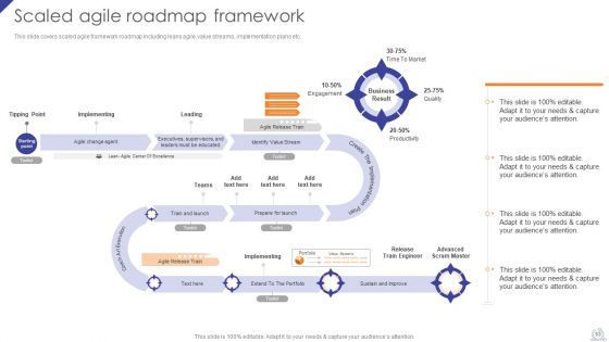 Agile Project Development Strategies Ppt PowerPoint Presentation Complete Deck With Slides