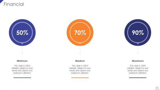 Agile Project Development Strategies Ppt PowerPoint Presentation Complete Deck With Slides