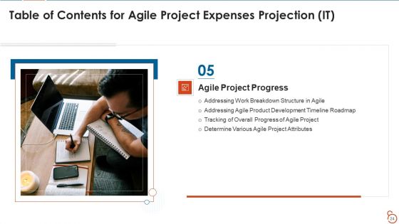 Agile Project Expenses Projection IT Ppt PowerPoint Presentation Complete Deck With Slides