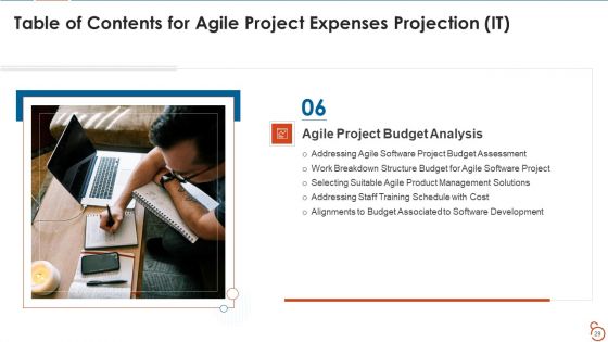 Agile Project Expenses Projection IT Ppt PowerPoint Presentation Complete Deck With Slides