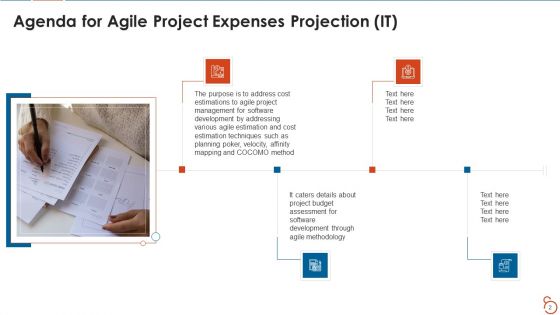 Agile Project Expenses Projection IT Ppt PowerPoint Presentation Complete Deck With Slides