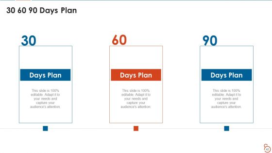 Agile Project Expenses Projection IT Ppt PowerPoint Presentation Complete Deck With Slides