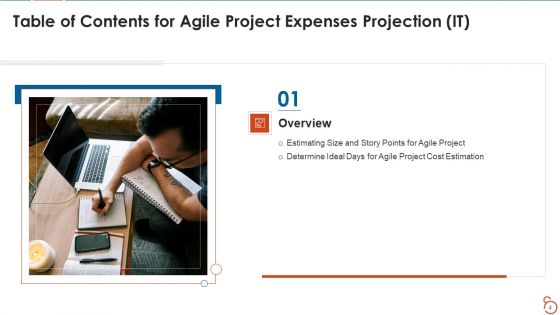 Agile Project Expenses Projection IT Ppt PowerPoint Presentation Complete Deck With Slides