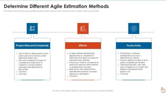 Agile Project Expenses Projection IT Ppt PowerPoint Presentation Complete Deck With Slides