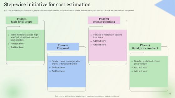 Agile Project Management Cost Budgeting Guide Ppt PowerPoint Presentation Complete Deck With Slides