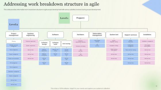 Agile Project Management Cost Budgeting Guide Ppt PowerPoint Presentation Complete Deck With Slides