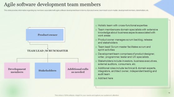 Agile Project Management Cost Budgeting Guide Ppt PowerPoint Presentation Complete Deck With Slides