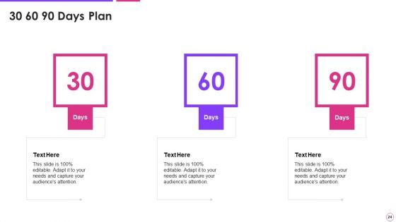 Agile Project Management Framework Ppt PowerPoint Presentation Complete With Slides