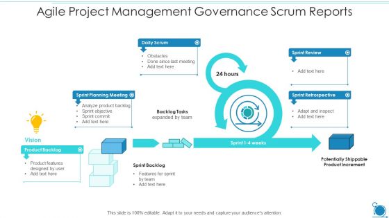 Agile Project Management Governance Scrum Reports Icons PDF Agile Project Management Governance Scrum Reports Icons PDF