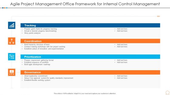 Agile Project Management Office Framework For Internal Control Management Structure PDF