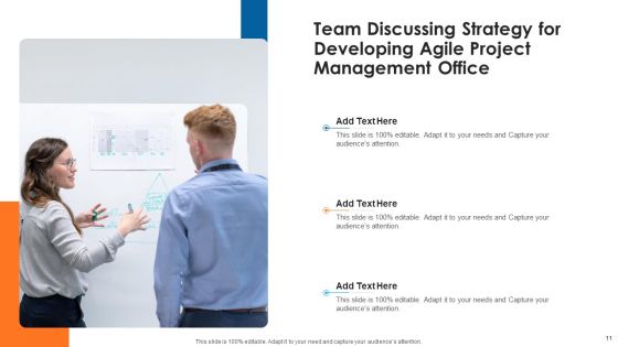 Agile Project Management Office Planning Process Ppt PowerPoint Presentation Complete Deck With Slides