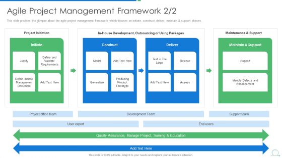 Agile Project Management Strategy Agile Project Management Framework Release Formats PDF Agile Project Management Strategy Agile Project Management Framework Release Formats PDF