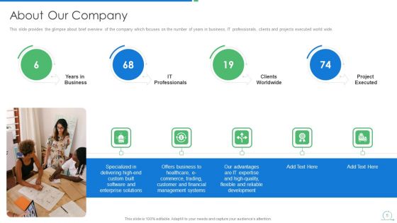 Agile Project Management Strategy Ppt PowerPoint Presentation Complete Deck With Slides