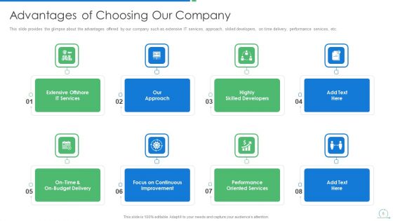 Agile Project Management Strategy Ppt PowerPoint Presentation Complete Deck With Slides